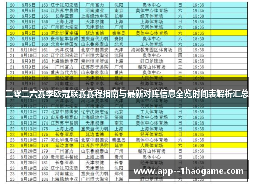 二零二六赛季欧冠联赛赛程指南与最新对阵信息全览时间表解析汇总