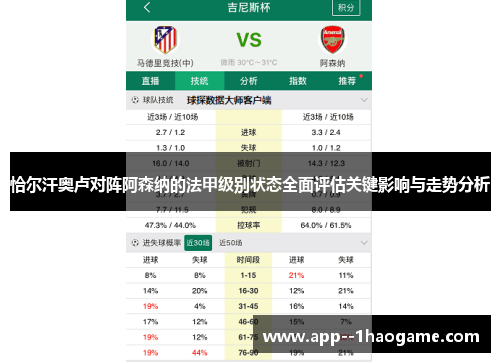 恰尔汗奥卢对阵阿森纳的法甲级别状态全面评估关键影响与走势分析